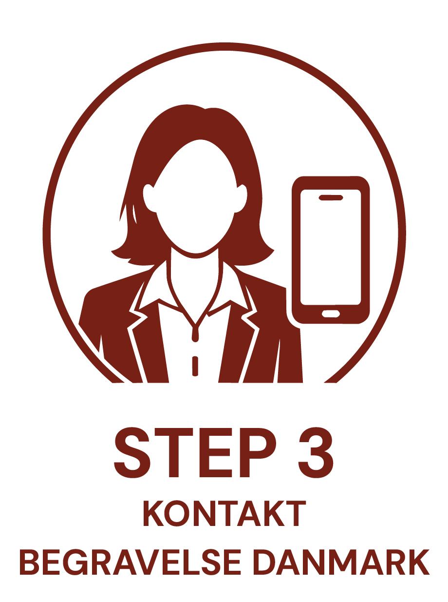 STEP 3: Kontakt Begravelse Danmark